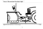 Предварительный просмотр 8 страницы Boss Snowplow MSC08042C Owner'S Manual