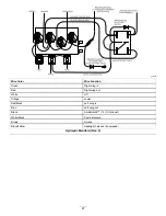 Предварительный просмотр 27 страницы Boss Snowplow MSC12060 Owner'S Manual