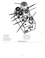 Предварительный просмотр 9 страницы Boss Snowplow MSC13950 Installation Instructions Manual