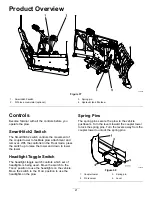 Предварительный просмотр 21 страницы Boss Snowplow RT3 DXT Installation Instructions Manual