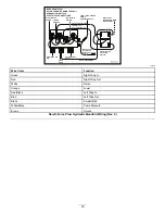 Предварительный просмотр 30 страницы Boss Snowplow RT3 DXT Installation Instructions Manual