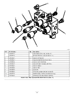 Предварительный просмотр 31 страницы Boss Snowplow RT3 DXT Installation Instructions Manual