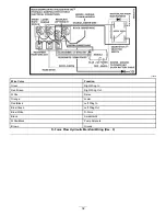 Предварительный просмотр 32 страницы Boss Snowplow RT3 DXT Installation Instructions Manual