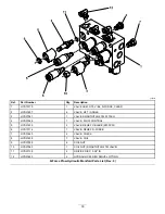 Предварительный просмотр 33 страницы Boss Snowplow RT3 DXT Installation Instructions Manual