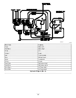 Предварительный просмотр 29 страницы Boss Snowplow RT3 EXT Installation Instructions Manual