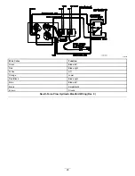 Предварительный просмотр 25 страницы Boss Snowplow RT3 HTX Installation Instructions Manual