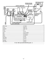 Предварительный просмотр 27 страницы Boss Snowplow RT3 HTX Installation Instructions Manual