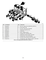 Предварительный просмотр 28 страницы Boss Snowplow RT3 HTX Installation Instructions Manual