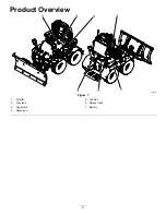 Предварительный просмотр 9 страницы Boss Snowplow Snowrator SNR24001 Owner'S Manual