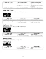 Preview for 26 page of Boss Snowplow VBX 6500 Owner'S Manual