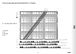 Предварительный просмотр 19 страницы Boss 35500011 Manual