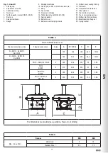 Предварительный просмотр 13 страницы Boss 35501216 Manual