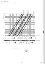 Предварительный просмотр 15 страницы Boss 35501216 Manual