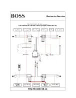 Preview for 7 page of Boss 950 User Manual