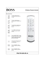 Preview for 11 page of Boss 950 User Manual