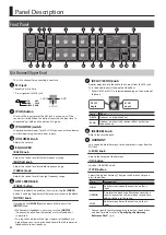 Preview for 4 page of Boss Acoustic Singer Live ACS-LIVE Owner'S Manual