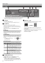 Preview for 6 page of Boss Acoustic Singer Live ACS-LIVE Owner'S Manual