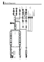 Preview for 11 page of Boss Acoustic Singer Live ACS-LIVE Owner'S Manual