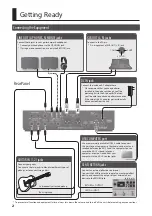 Предварительный просмотр 2 страницы Boss AD-10 Owner'S Manual