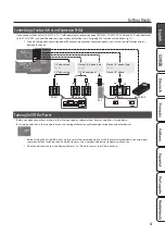 Предварительный просмотр 3 страницы Boss AD-10 Owner'S Manual