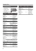 Предварительный просмотр 8 страницы Boss AD-10 Owner'S Manual