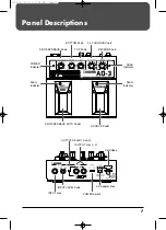 Предварительный просмотр 7 страницы Boss AD-3 Owner'S Manual