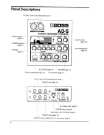 Предварительный просмотр 6 страницы Boss AD-5 Owner'S Manual