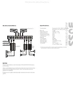 Preview for 2 page of Boss AVA-1210 Quick Start Manual