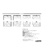 Preview for 5 page of Boss AW-2 Auto Wah Instructions Manual