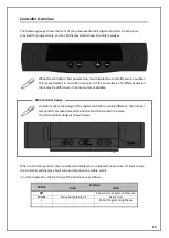 Preview for 15 page of Boss AX1-2.5E Operation & Maintenance Manual