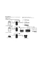 Предварительный просмотр 3 страницы Boss Boss BF-1 Flanger Instructions Manual