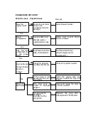 Предварительный просмотр 21 страницы Boss BPTEB260 Instruction Manual