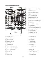 Предварительный просмотр 11 страницы Boss BV10.1B User Manual