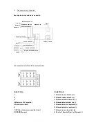 Предварительный просмотр 8 страницы Boss BV6824B (Spanish) Manual De Usuario