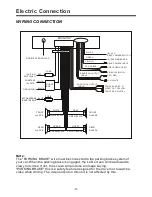 Предварительный просмотр 9 страницы Boss BV8725B Manual