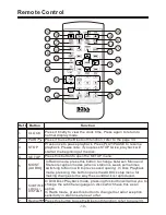 Предварительный просмотр 10 страницы Boss BV8725B Manual