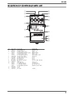 Предварительный просмотр 3 страницы Boss CE-5(T) Service Notes