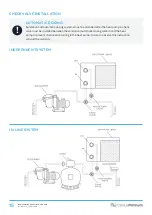 Предварительный просмотр 15 страницы Boss Celsius Platinum PL13HP Installation & User Manual