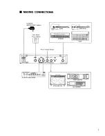 Preview for 5 page of Boss CL-50 Owner'S Manual