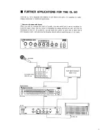 Preview for 11 page of Boss CL-50 Owner'S Manual