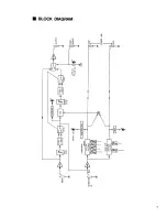 Preview for 13 page of Boss CL-50 Owner'S Manual