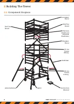 Предварительный просмотр 8 страницы Boss CLIMA 3T Instruction Manual