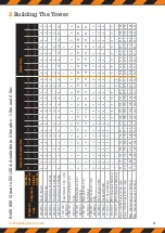 Preview for 11 page of Boss CLIMA 3T Instruction Manual