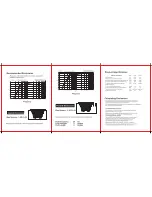 Preview for 2 page of Boss CX120DC User Manual