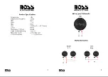 Preview for 4 page of Boss CXX12 User Manual