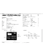 Boss DR-550 Dr.Rhytm Service Notes preview