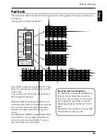 Preview for 41 page of Boss Dr. Rhythm DR-880 Owner'S Manual