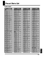 Preview for 151 page of Boss Dr. Rhythm DR-880 Owner'S Manual