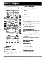 Предварительный просмотр 6 страницы Boss Dr.Sample SP-202 Owner'S Manual