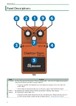 Предварительный просмотр 4 страницы Boss DS-1W Owner'S Manual